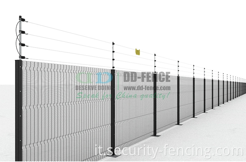 Recinzione elettrica, scherma elettrica, recinzione